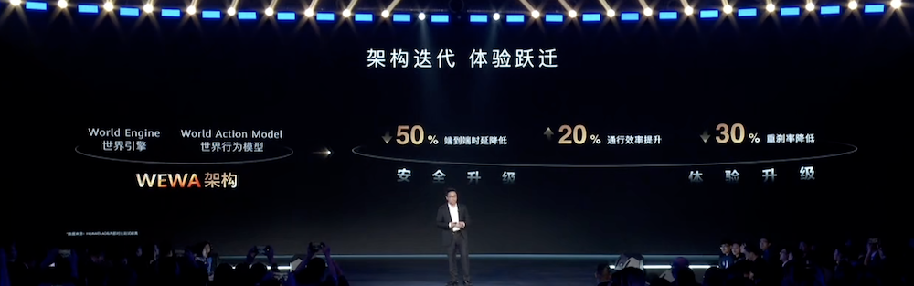 华为正式发布高速L3！