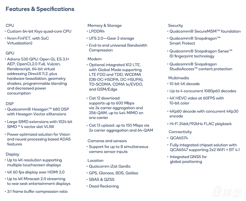领克05车机配置公布 骁龙820A芯片配12.7寸大屏 买车送平板？