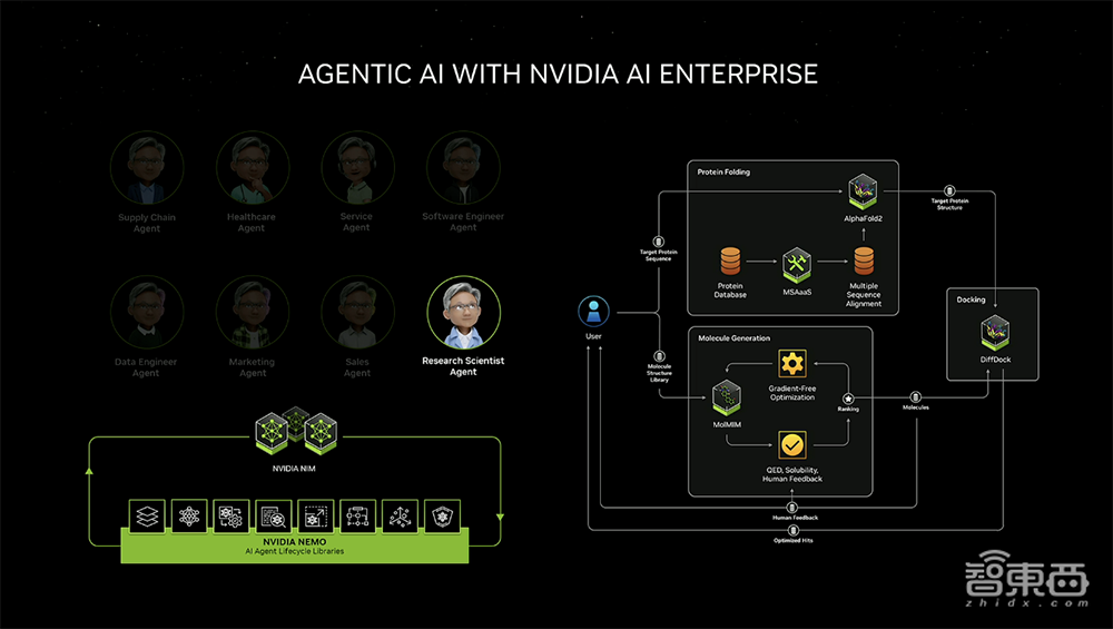 黄仁勋孙正义联手,建日本最大AI工厂,自曝后悔没接受买英伟达的提议
