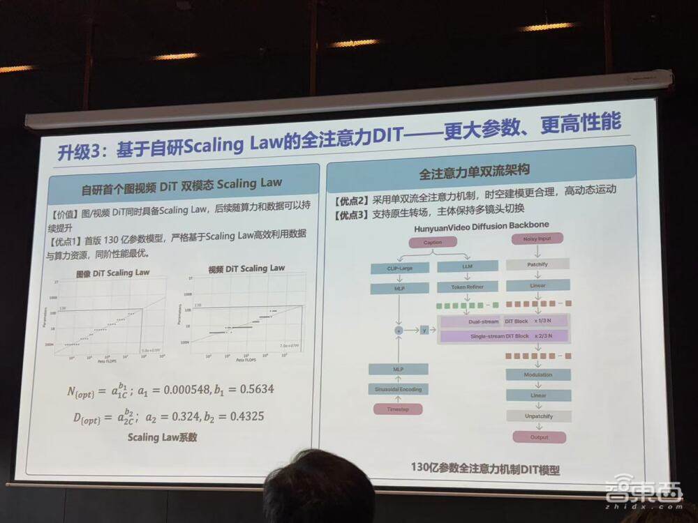 腾讯混元上线文生视频并开源,120秒内成片!还有提示词建议