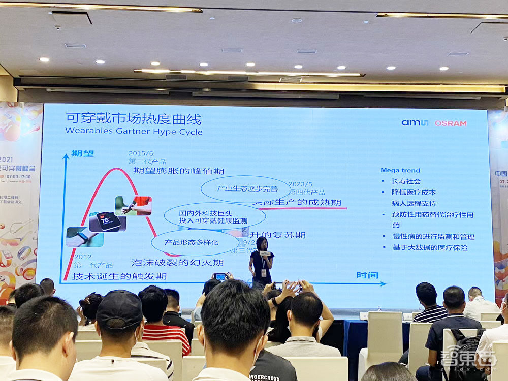 中国智能可穿戴峰会干货!市场将步入成熟期,汇顶新蓝牙SoC最早年底见