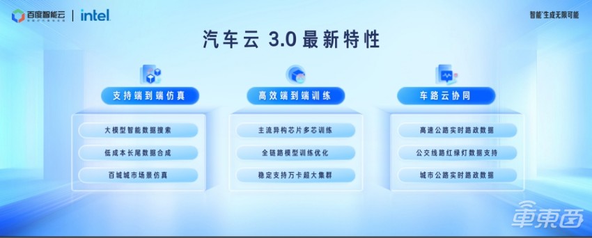 从两会看车圈新趋势：多位大佬呼吁高阶智驾落地，如何解决关键技术瓶颈？