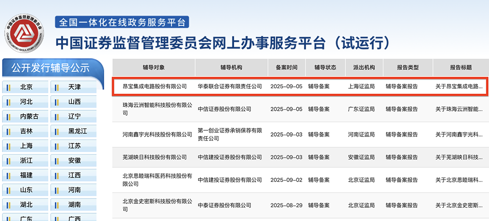 上海模拟芯片龙头启动IPO!上汽TCL都投了