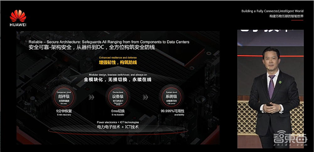 华为公布下一代数据中心理念,推出电力模块3.0硬件产品