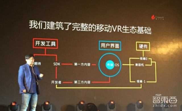 智东西晚报:华为宣布手机销量破亿 iOS 9.1越狱通道被堵死