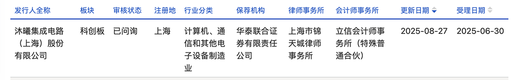 国产GPU龙头回应一切!