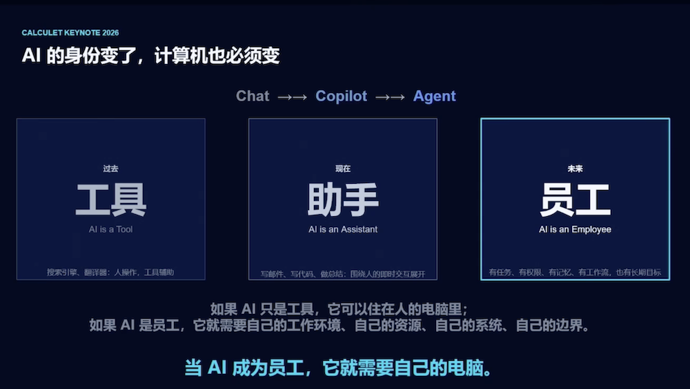 原粒半导体方绍峡：Agent需要一台专属电脑