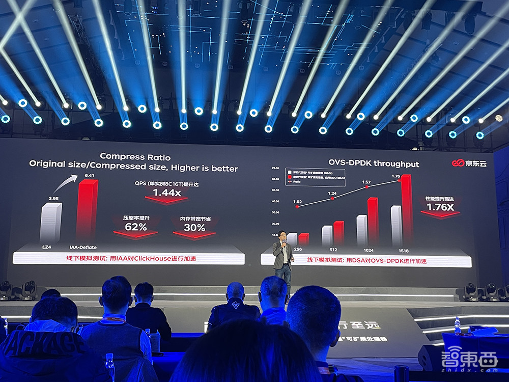 英特尔推最强数据中心CPU，甩出七大算力神器！还有1000亿晶体管GPU