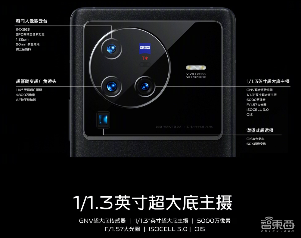 vivo X80系列欲争“拍照机皇”,天玑9000与骁龙8双版本同价开售