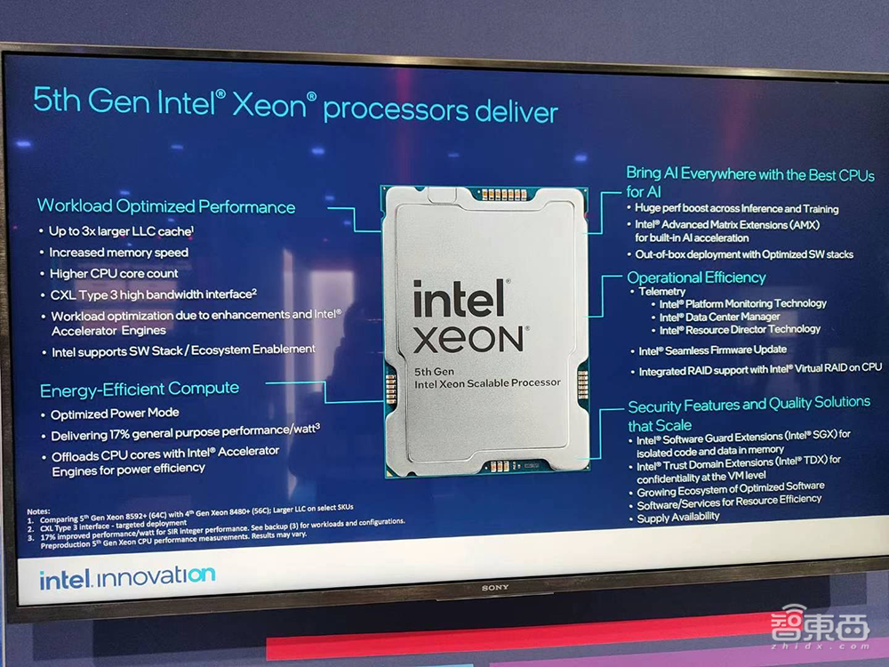 对话英特尔至强高管：全面解读至强新品规划，Chiplet和AI将是优化重点