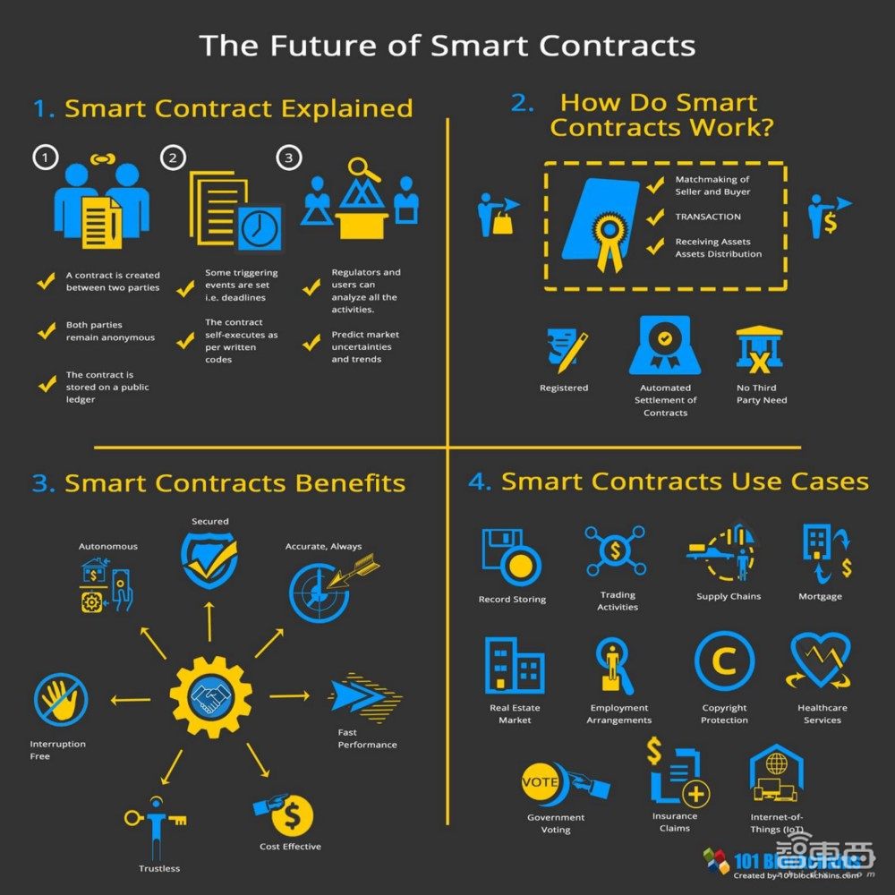 噱头还是风口？元宇宙引爆科技圈，九大趋势分析