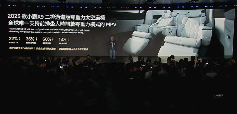 何小鹏亮出底牌！L3、增程车、机器人、飞行汽车量产时间表都定了