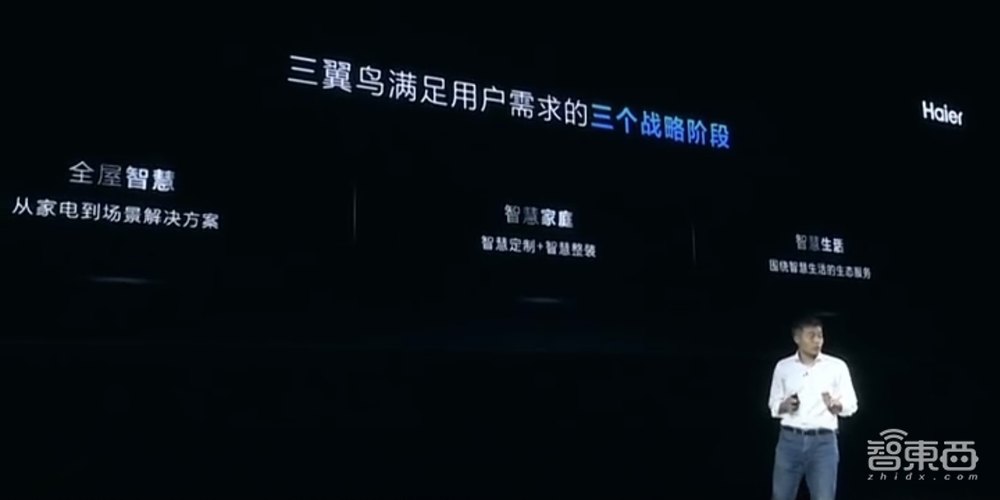 一屏玩转全屋智慧!三翼鸟提出“1+3+5+N”战略,还有行业首套分布式大脑屏
