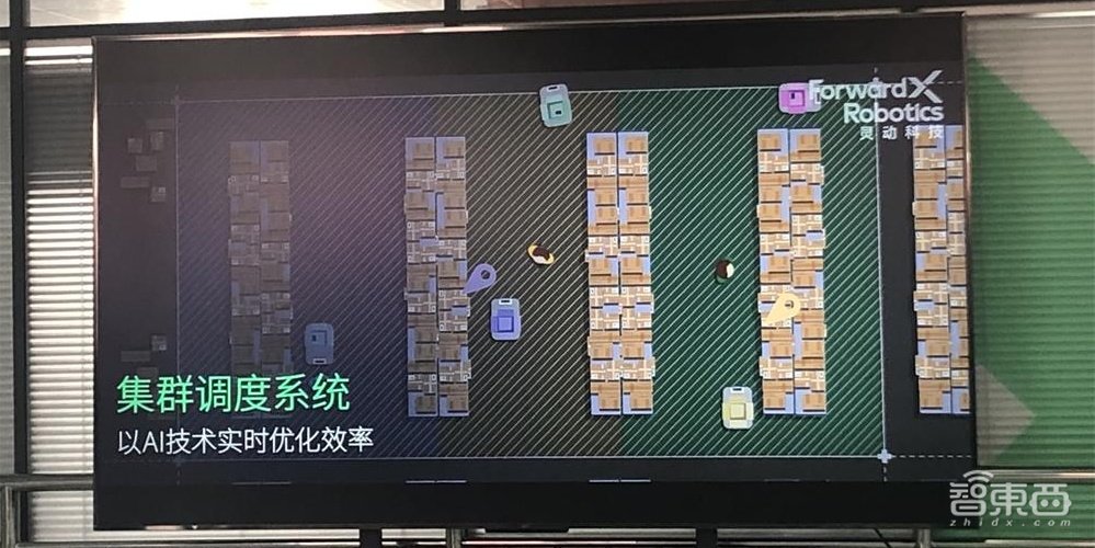 灵动科技完成2.5亿元融资,主营移动机器人,已落地顺丰京东TCL