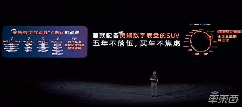 上汽加码围剿Model Y!激光雷达零重力座椅全标配,疯狂堆料对标特斯拉