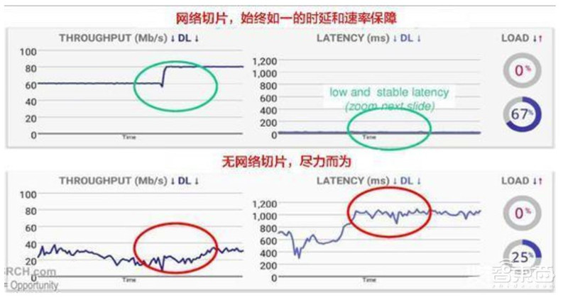 深度报告解密华为汽车业务！布局三大领域，对标世界级Tier1【附下载】| 智东西