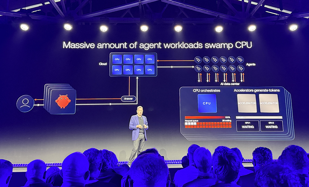 起猛了！Arm推出首个自研CPU，黄仁勋贴大脸发言