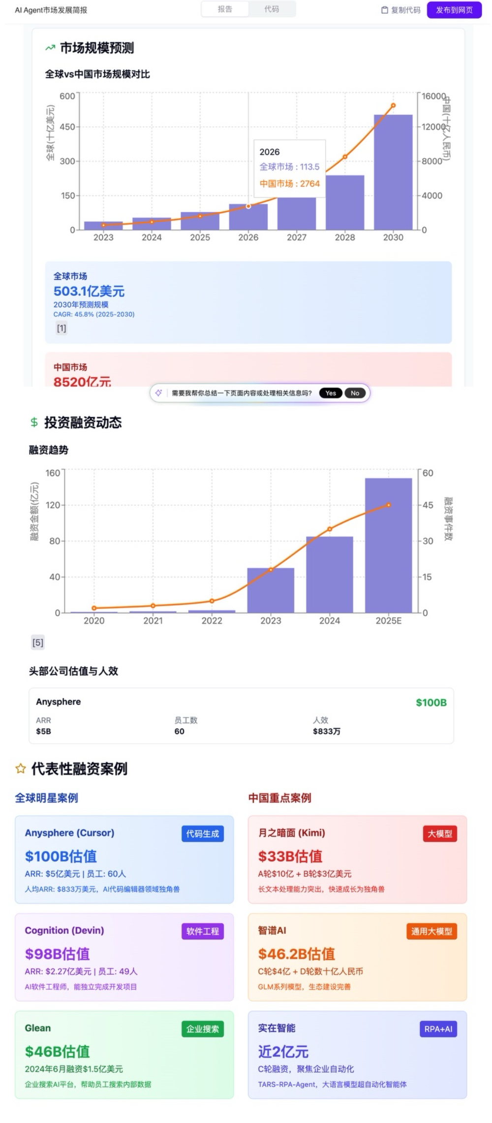 前字节极客打造的AI浏览器,又进化了!Fellou自动跑任务,全程不用切换窗口