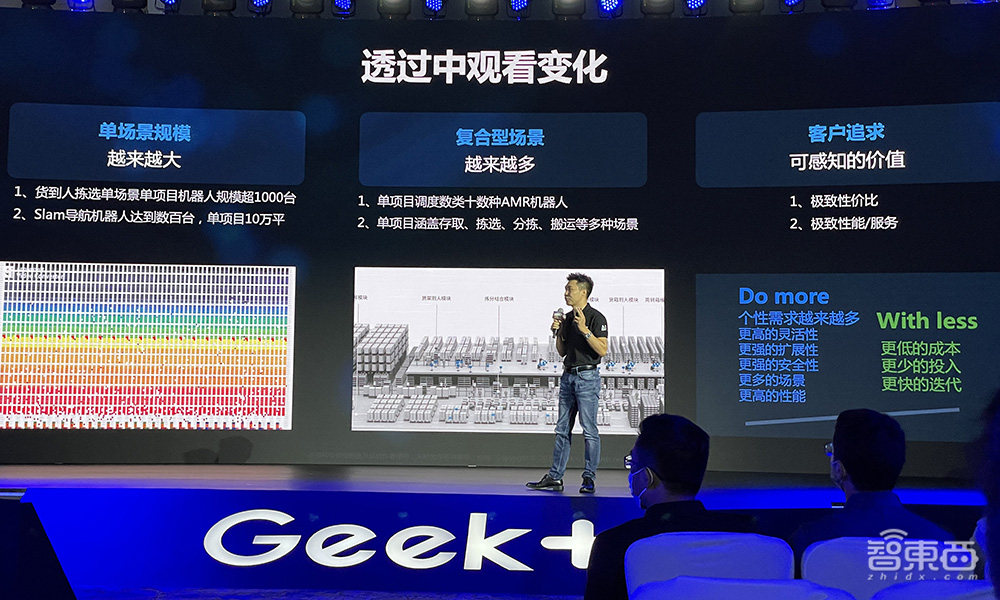 极智嘉智慧物流峰会现场干货：公布全新技术战略和实现路径