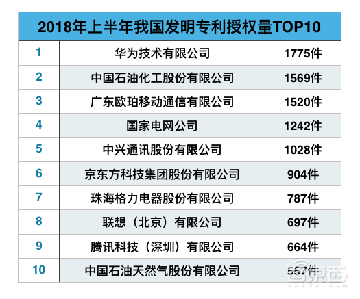 深度:小米与格力251亿营收差距背后到底是什么？