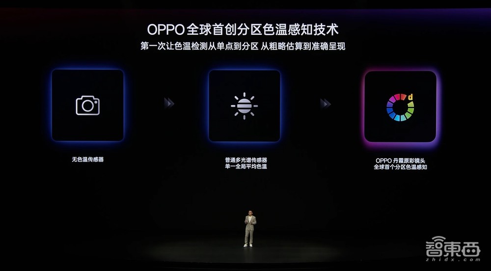 OPPO硬件全家桶接入满血DeepSeek,发地表最薄Ultra手机,AI一键记忆屏幕