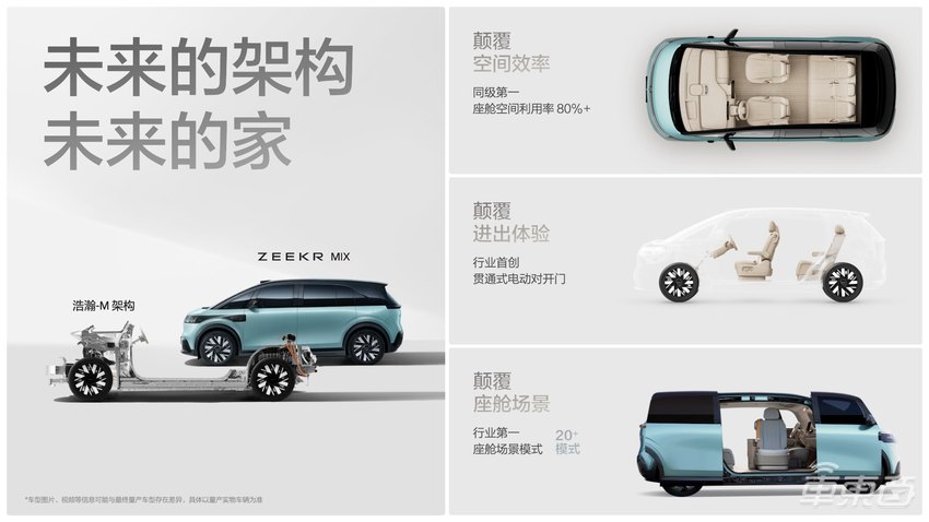 极氪MIX全球首秀,极氪全系车型亮相北京车展,全球首发浩瀚-M架构