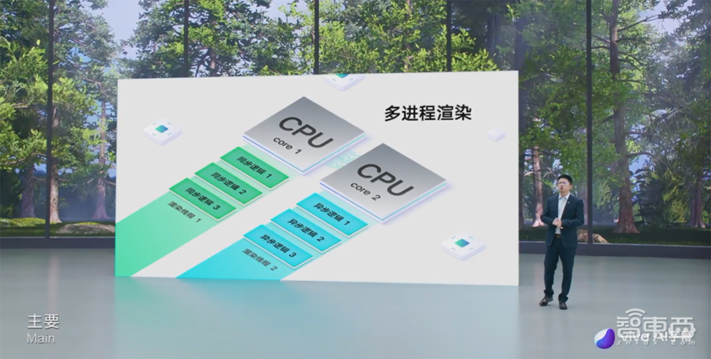 老机型流畅运行48个月！vivo全新OriginOS 3系统来了，大晒软件生态全景