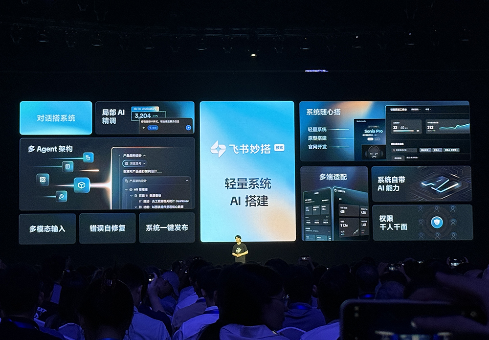 飞书甩出豪华AI全家桶!拥抱钉钉企微