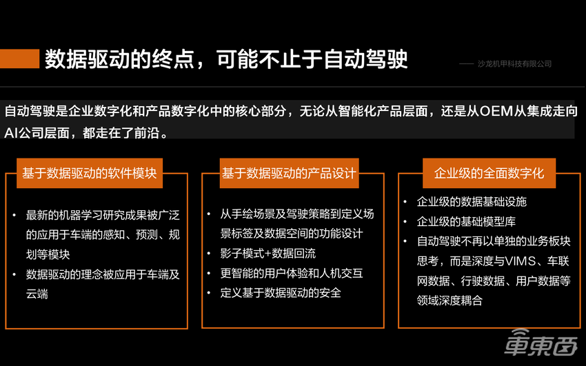智能驾驶下一战：数据，数据，还是数据！