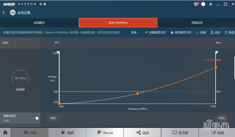 让“AMD,Yes!”再次回响全世界,AMD只用了一年
