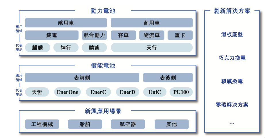 刚刚,宁德时代港股上市!开盘大涨13%,加速全球化布局