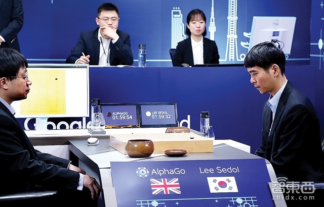 从做粗活到“棋神”关键是要“强化学习”