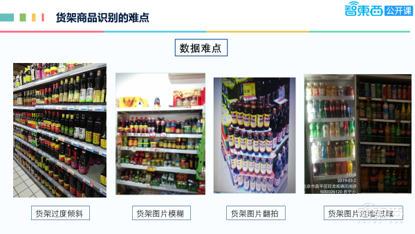 货架战争打响!27页PPT详解货架商品识别的难点及落地实践【附PPT下载】