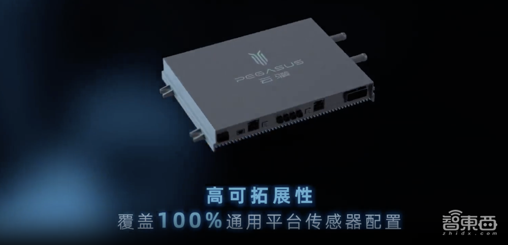 机器人计算平台迈入大算力时代!云骥智行凭什么3个月交卷