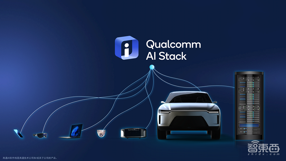 高通发布AI软件栈,加码智能网联边缘领域