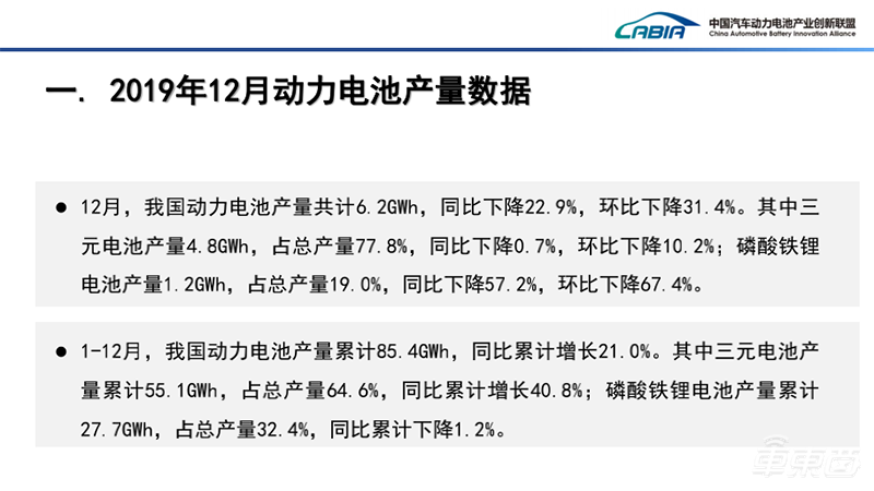 中国车市最重要成绩单公布！销量下滑车企洗牌加速，动力电池和充电桩猛涨