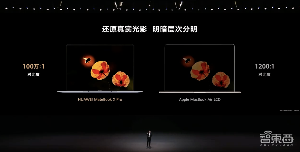 華為首發(fā)AI PC！盤古大模型首次接入PC，MateBook X Pro售價(jià)11199元起