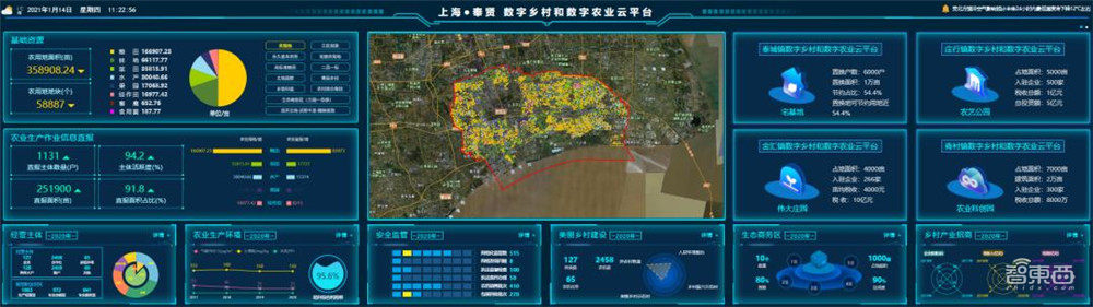 你回不去的老家,正搭上数字化的大潮飞起!