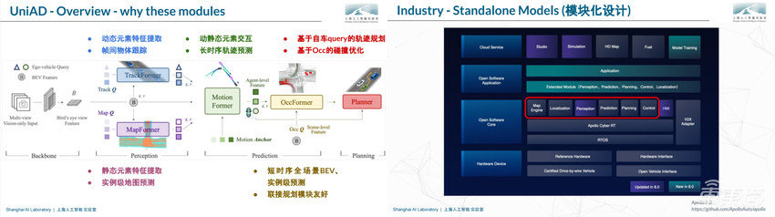国内七大玩家迎战特斯拉!揭秘智驾大模型混战