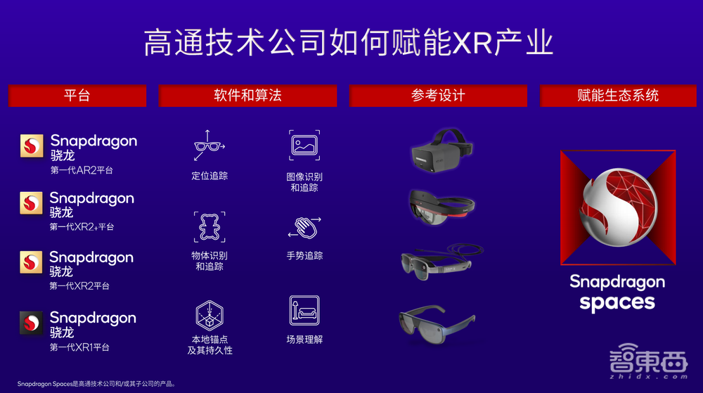让开发者成为元宇宙的“主人翁”，高通提速XR生态建设