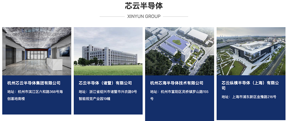 浙江半导体测试商启动IPO!日测超100万颗高端芯片