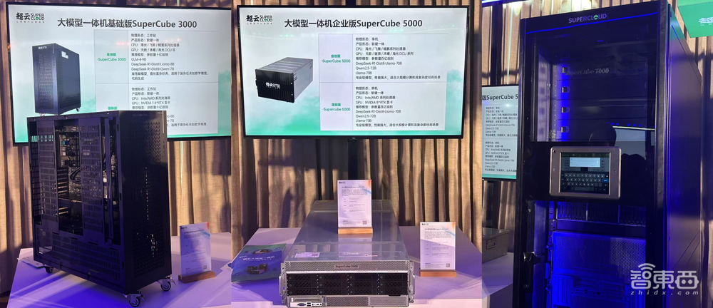 国产AI大模型一体机,拿下中国智算半壁江山,能跑满血DeepSeek