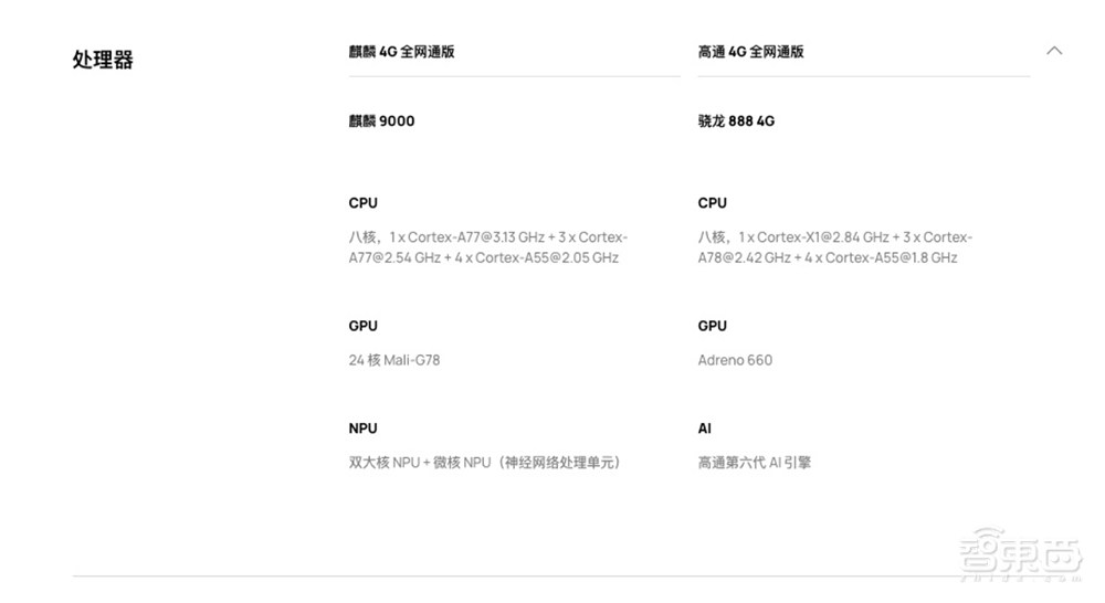 华为P50悲壮发布!5G芯片无奈当4G用,首发100吋大电视