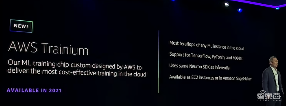 亚马逊自研云端AI训练芯片来了!明年下半年投入使用