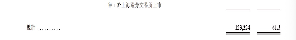 浙江机器人独角兽赴港IPO,字节跳动是股东,浙大教授创办