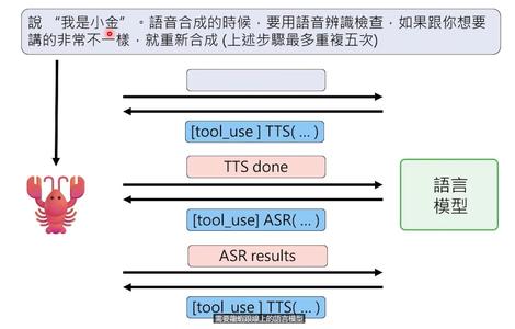 OpenClaw最强科普，看完就真会玩龙虾了
