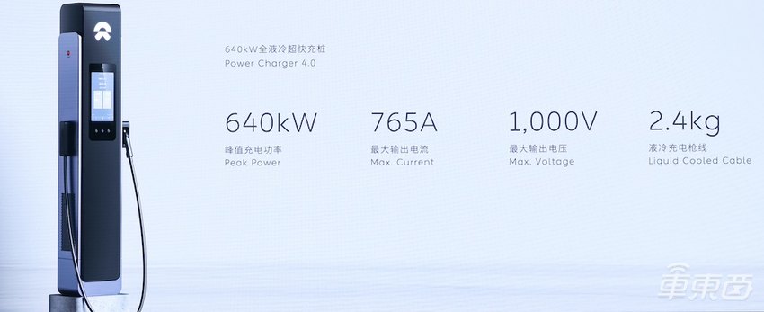 蔚来最贵量产车来了！预售80万，自研智驾芯片算力或超1000TOPS