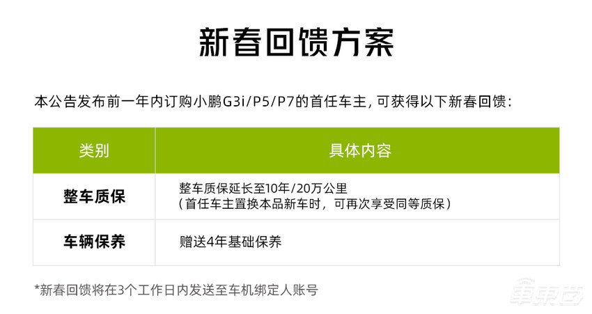 卷起来了！小鹏汽车全系降价，P7最高降3.6万