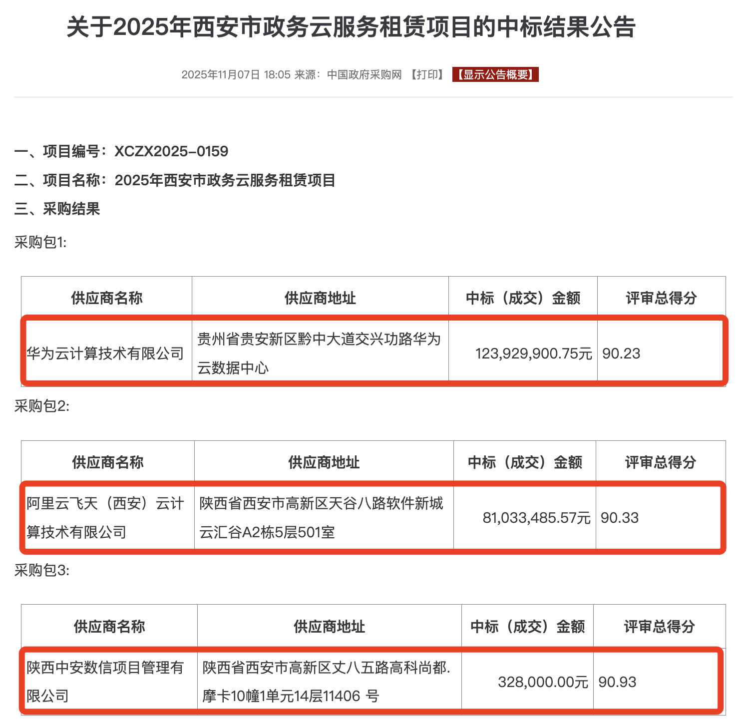 2亿大单!华为云和阿里云瓜分