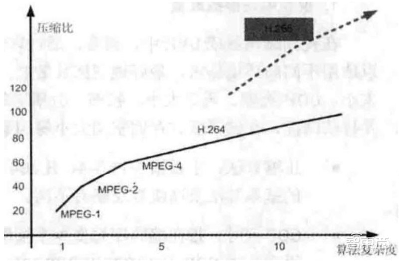 中国安防行业十年报告：产值增涨四倍！双巨头全球称雄【附下载】| 智东西内参